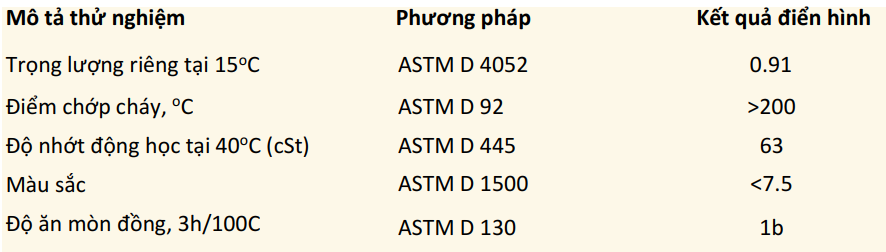 Dầu dập vuốt sâu kim loại Unidraw NCNP 68