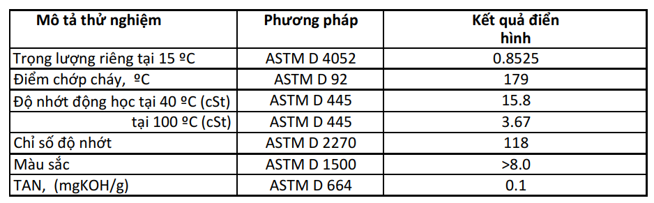 Dầu tôi kim loại UNIQUENCH MF 70