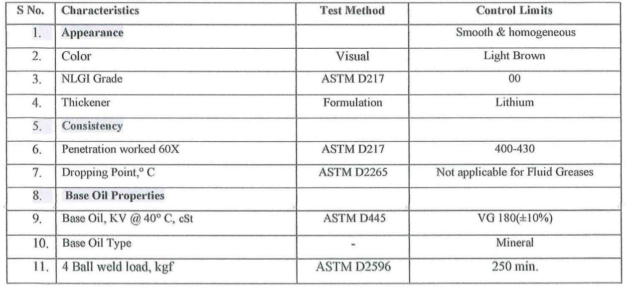 Mỡ bôi trơn Grenvo EP 00 Grease