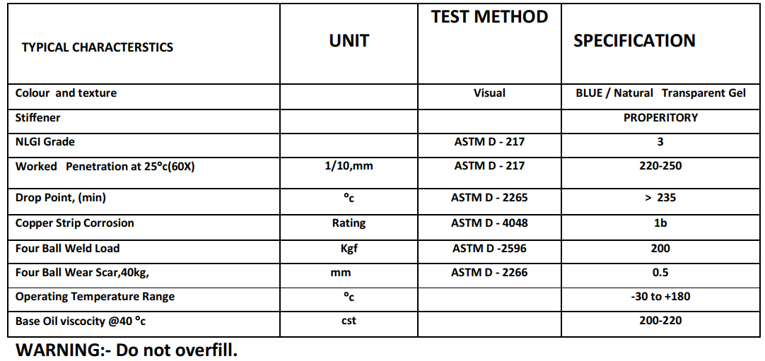 Mỡ bôi trơn Rizol TopGear Lithium Complex